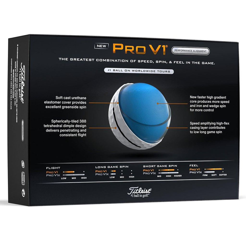 Titleist Pro V1 Performance Alignment 12 Golf Ball Pack